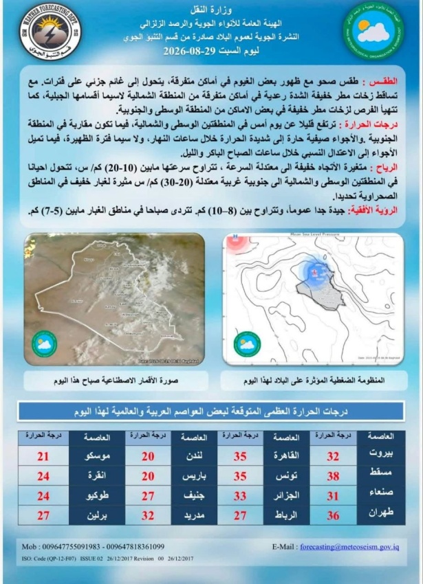 الأنواء الجوية.. أمطار خفيفة وارتفاع بدرجات الحرارة في الوسط والشمال » وكالة بغداد اليوم الاخبارية
