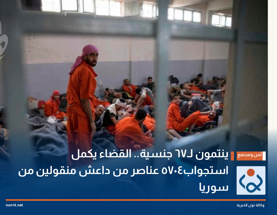 ينتمون لـ67 جنسية القضاء يكمل استجواب 5704 عناصر من داعش منقولين من سوريا